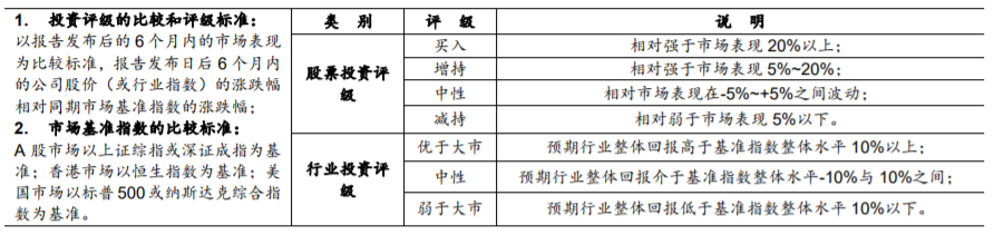【德邦建材】凯伦股份(300715.SZ):专注差异化竞争,高分子防水引领者-第67张图片
