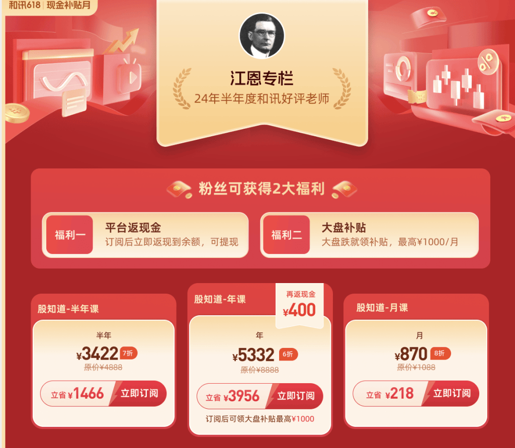 数字江恩：周四短线小变盘在即-第1张图片