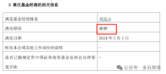 资本圈大瓜！基金经理直言上市公司财务造假？-第3张图片