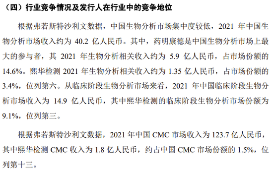 又一创业板IPO终止审核！实控人及数名高管曾任职于药明康德，向实控人外甥控制的企业采购可疑-第2张图片