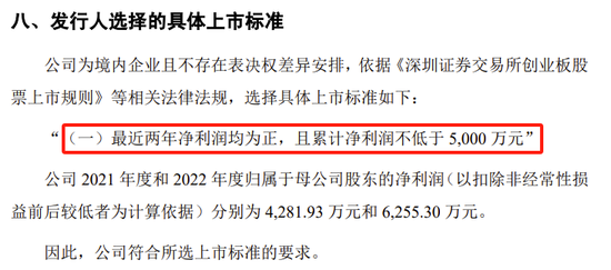 又一创业板IPO终止审核！实控人及数名高管曾任职于药明康德，向实控人外甥控制的企业采购可疑-第6张图片