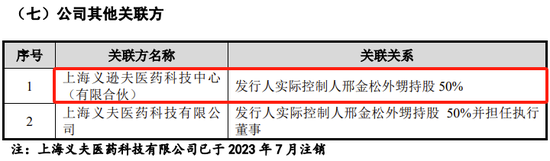 又一创业板IPO终止审核！实控人及数名高管曾任职于药明康德，向实控人外甥控制的企业采购可疑-第19张图片