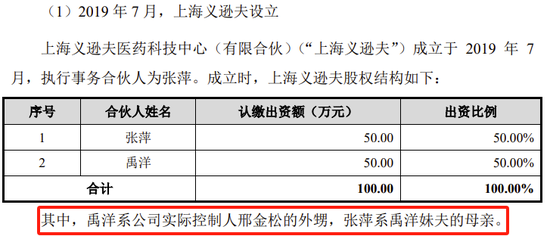 又一创业板IPO终止审核！实控人及数名高管曾任职于药明康德，向实控人外甥控制的企业采购可疑-第21张图片