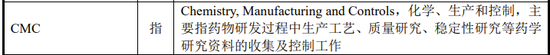 又一创业板IPO终止审核！实控人及数名高管曾任职于药明康德，向实控人外甥控制的企业采购可疑-第26张图片
