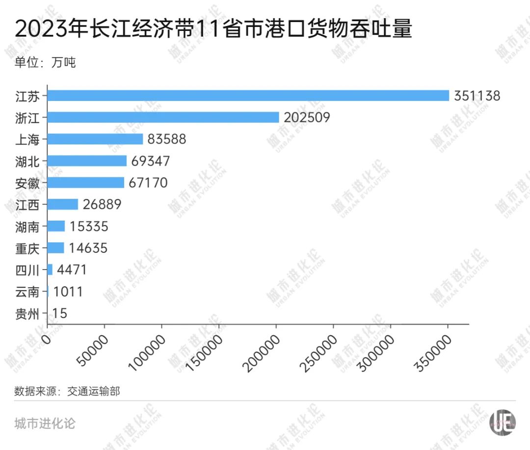 多省市呼吁，这一“超级工程”何时落地？-第1张图片