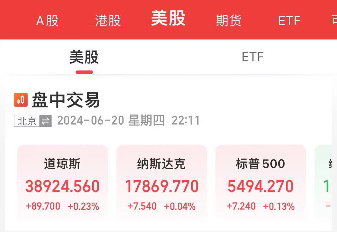 史上首次！美股“三巨头”合计市值突破10万亿美元，英伟达涨超3%，市值增加7849亿元-第1张图片