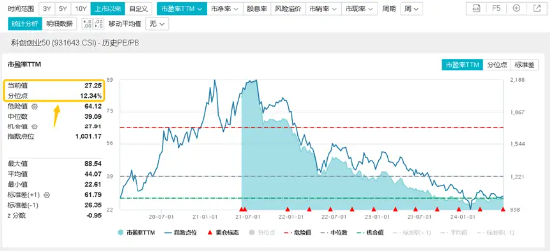 险守3000点！核心资产人气攀升，A50ETF华宝（159596）买盘强劲！半导体逆市狂飙，外资投行积极看多-第8张图片