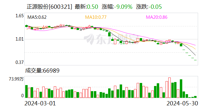 11万股东踩雷！又两家A股即将退市！-第1张图片