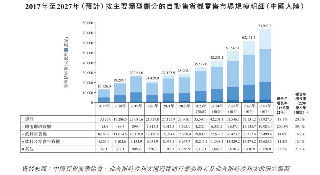 筹码已归边，大跌30%的友宝在线（02429）能否续弹无限拉升交响曲?-第7张图片