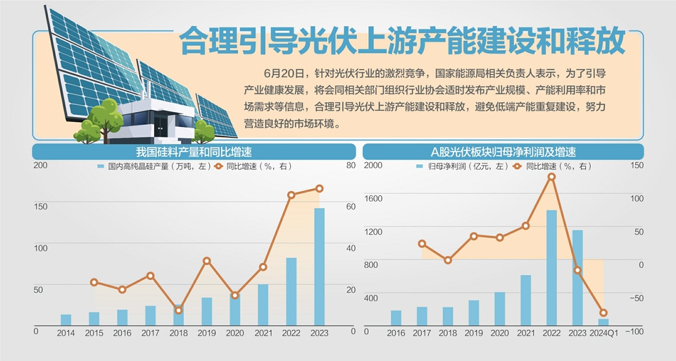 国家能源局多举措保障迎峰度夏：坚决守住不拉闸限电的底线-第1张图片