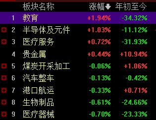 调整行情何时结束？这一点或许很关键-第4张图片