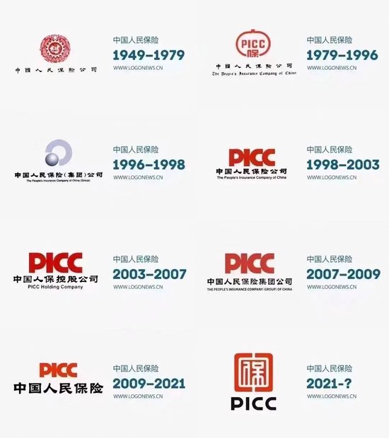 人保logo那些事儿-第4张图片