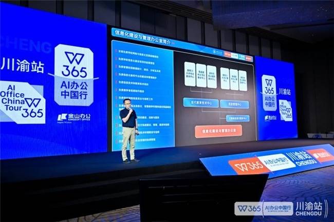 WPS 365服务川渝地区组织级用户超500万-第4张图片