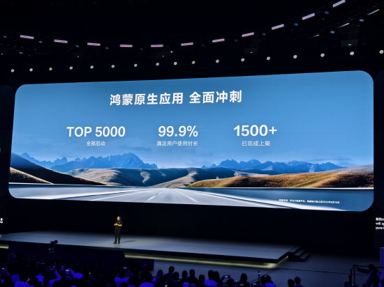 余承东：TOP 5000应用全部启动鸿蒙原生应用开发，1500多个已经完成上架-第1张图片