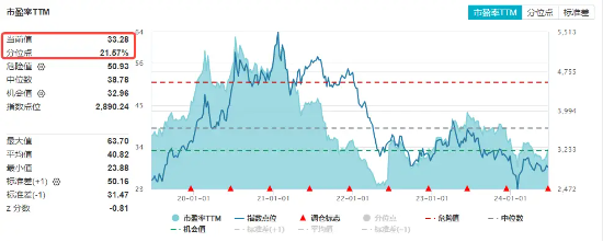 A股地量博弈，券商发力护盘，券商ETF（512000）逆市收涨！科技股午后迎资金回流，PCB龙头强势涨停-第8张图片