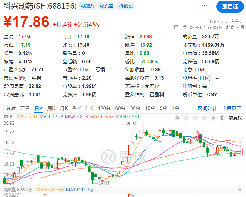 突发！又一A股公司补税-第2张图片