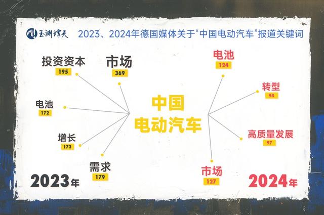到底是谁在蓄意挑起“贸易战”？-第4张图片
