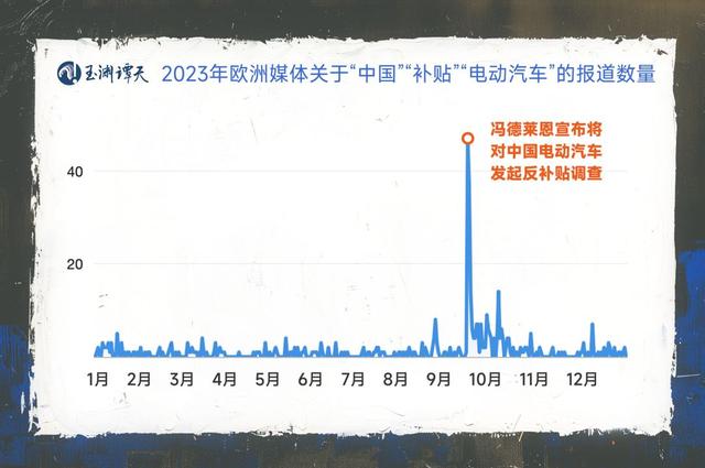 到底是谁在蓄意挑起“贸易战”？-第5张图片