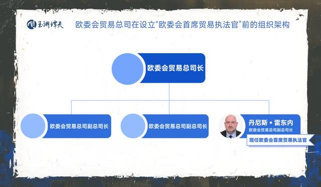 到底是谁在蓄意挑起“贸易战”？-第6张图片