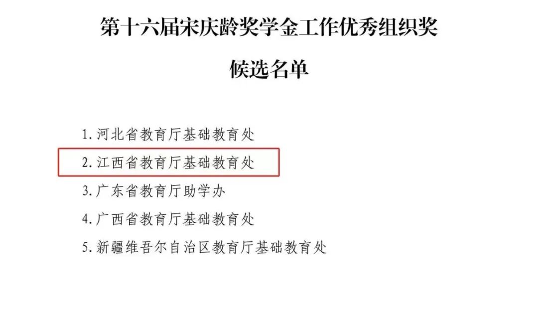 教育部公示！江西44名学生入选-第2张图片