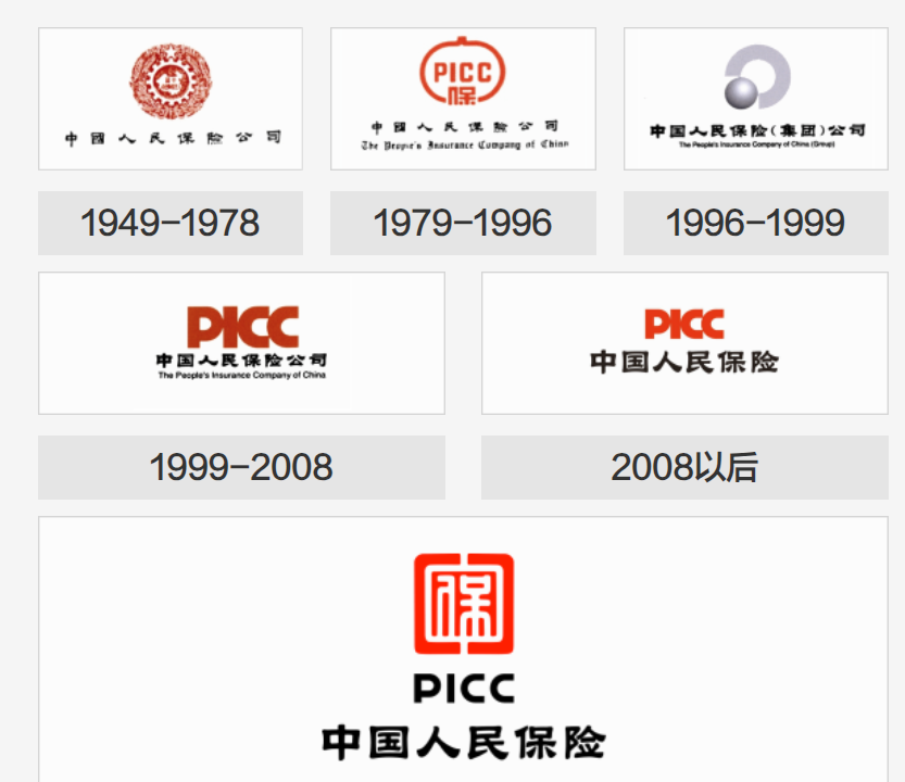 恢复LOGO 中国人保全面去“罗熹化”-第14张图片