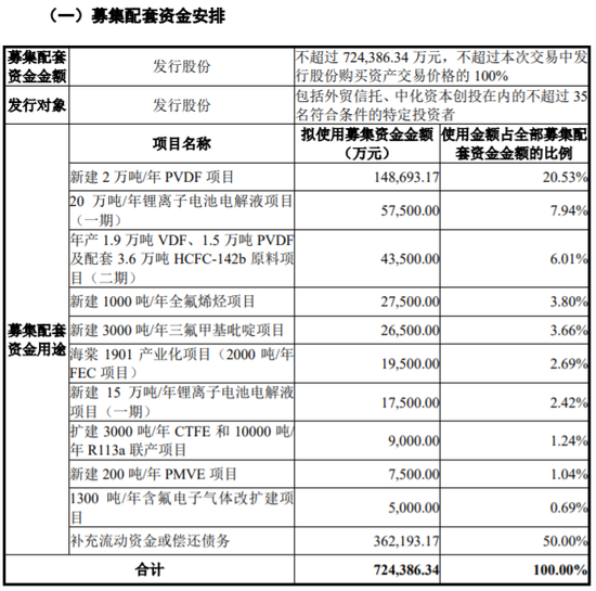 新“国九条”后，首单获证监会注册批文的重组项目来了！-第4张图片