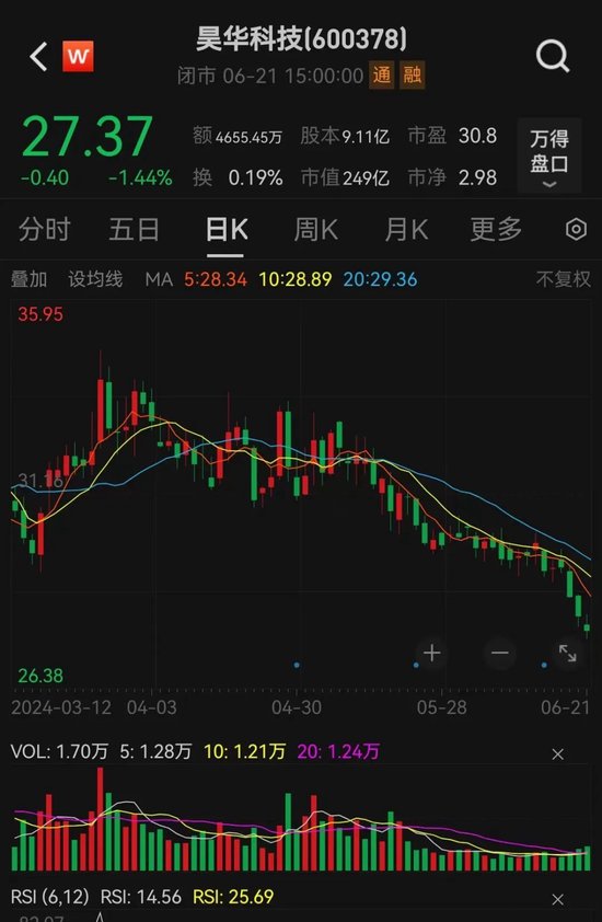 新“国九条”后，首单获证监会注册批文的重组项目来了！-第5张图片