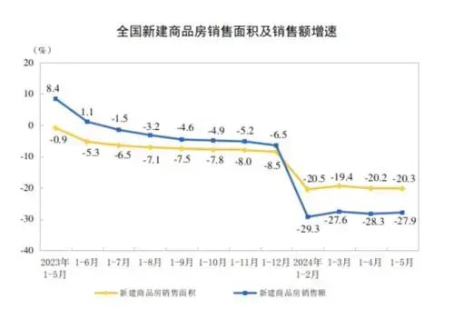 这一市放大招！公积金最高可贷270万元，人才买房最多补贴150万元！-第3张图片