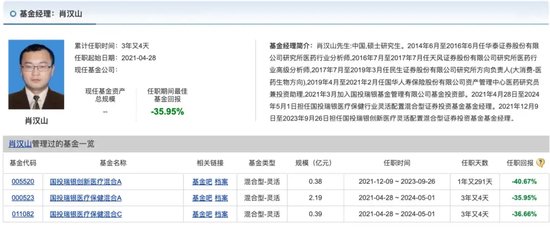 前基金经理朋友圈炮轰纳思达，“打印机龙头”能否扛住财务造假质疑？-第5张图片