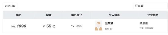 前基金经理朋友圈炮轰纳思达，“打印机龙头”能否扛住财务造假质疑？-第17张图片