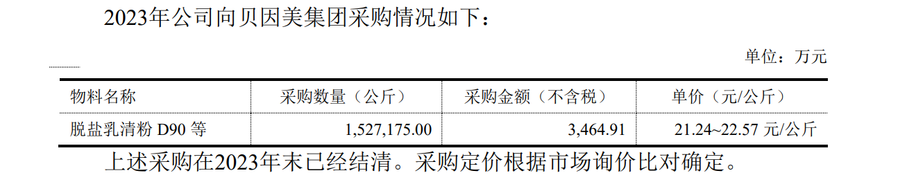 4800万股被司法拍卖！“神童”谢宏还能拯救贝因美？-第2张图片