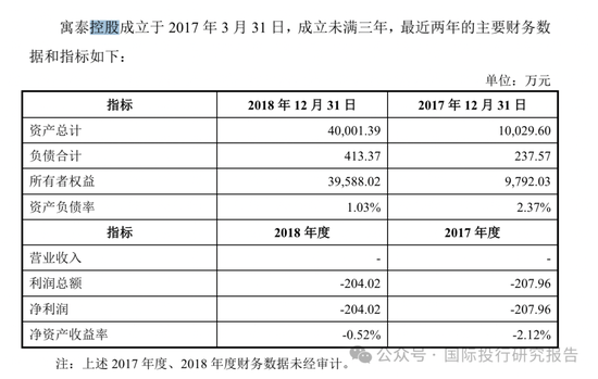 鸿博股份全家卖公司套现佳话背后：华英证券和中信证券是财务顾问数据打架有人造假！-第3张图片