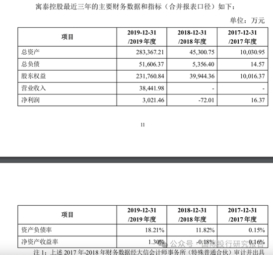 鸿博股份全家卖公司套现佳话背后：华英证券和中信证券是财务顾问数据打架有人造假！-第4张图片