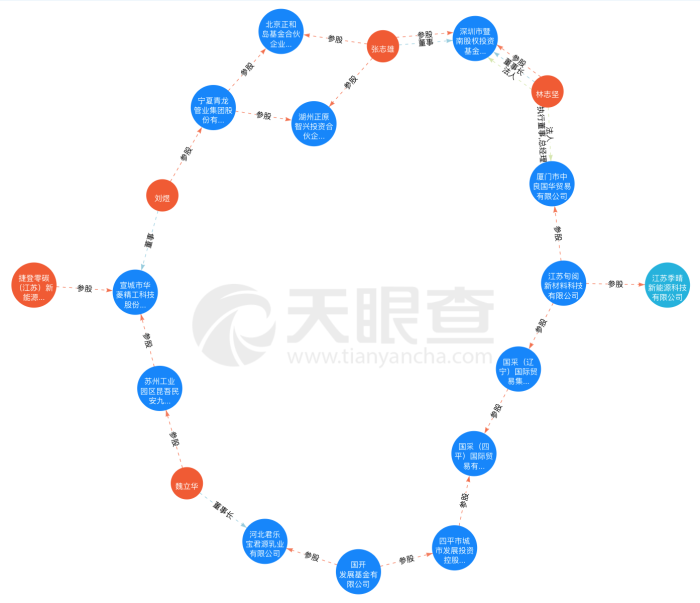 两大股东“内斗”升级，监事“指控”董事长损害上市公司利益，华菱精工何去何从？-第7张图片