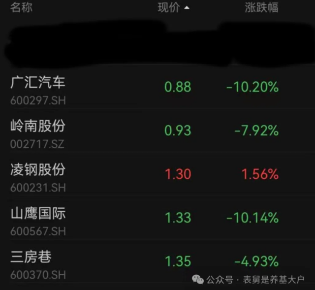 低价可转债，原地爆炸！-第3张图片