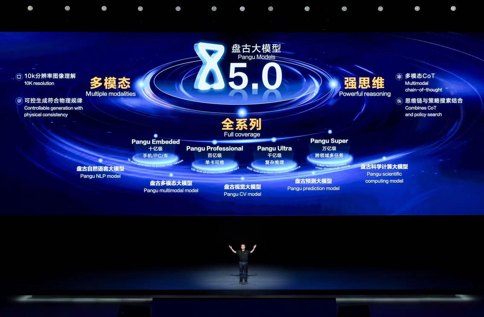 鸿蒙开启大模型OS时代？余承东：有底座，有生态，才是有价值的操作系统-第1张图片