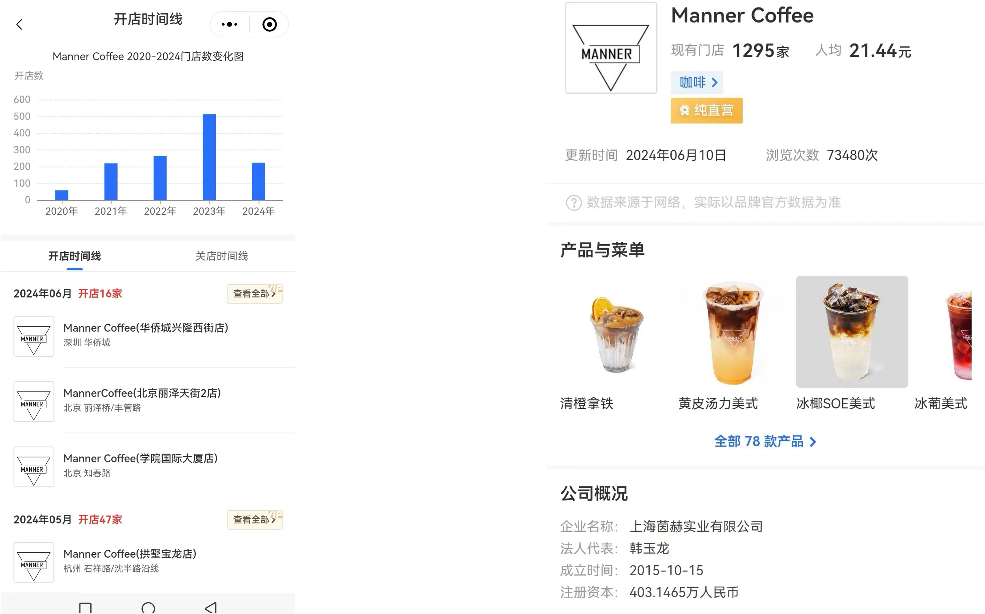 一个门店一名员工，“咖啡店已接近小吃摊模式”  风波下的Manner依旧人手紧缺⋯⋯-第5张图片