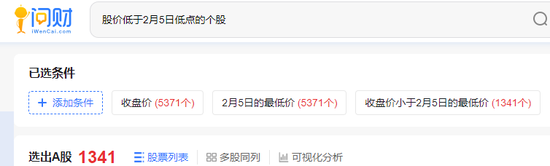 沪指又双叒回到3000点，这届股民学到了什么？-第3张图片