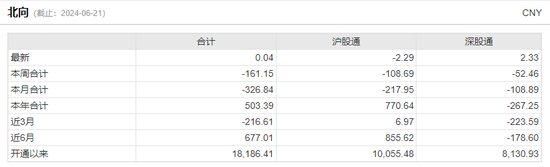 沪指又双叒回到3000点，这届股民学到了什么？-第13张图片