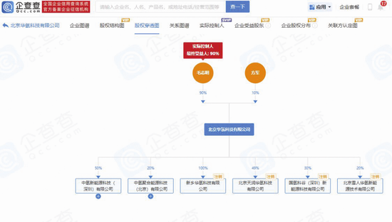 汉兴能源：两独董独立性及任职适格性惹关注 相关关联方曾与公司交易-第3张图片