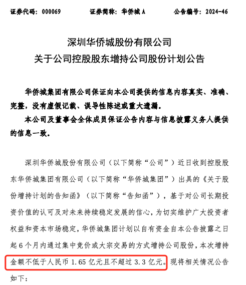 多只低价股 大手笔增持回购！-第4张图片