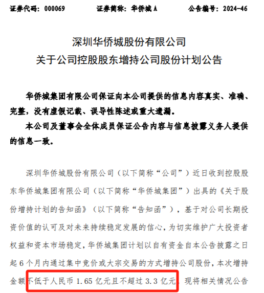 刚刚，利好来了！央企巨头宣布！-第2张图片