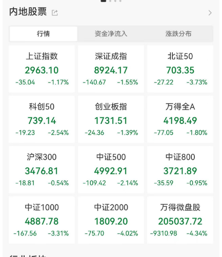 刚刚！利好来了！-第1张图片