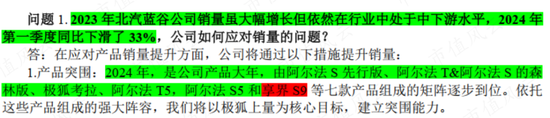 享界S9上市在即，6年亏损超250亿的北汽蓝谷能翻身吗？-第1张图片