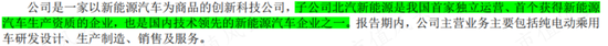 享界S9上市在即，6年亏损超250亿的北汽蓝谷能翻身吗？-第7张图片