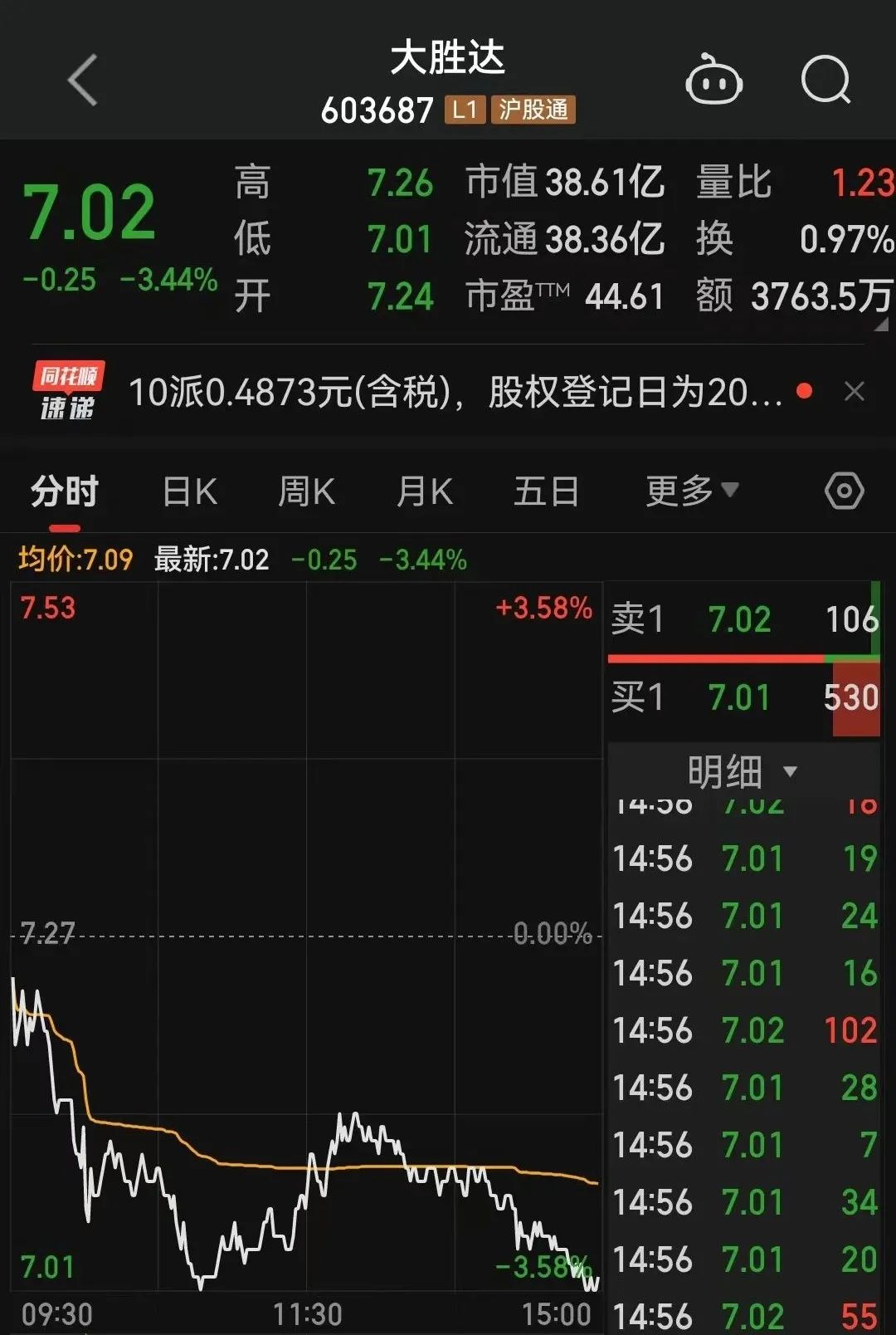 募投项目又延期！发生了什么？-第1张图片