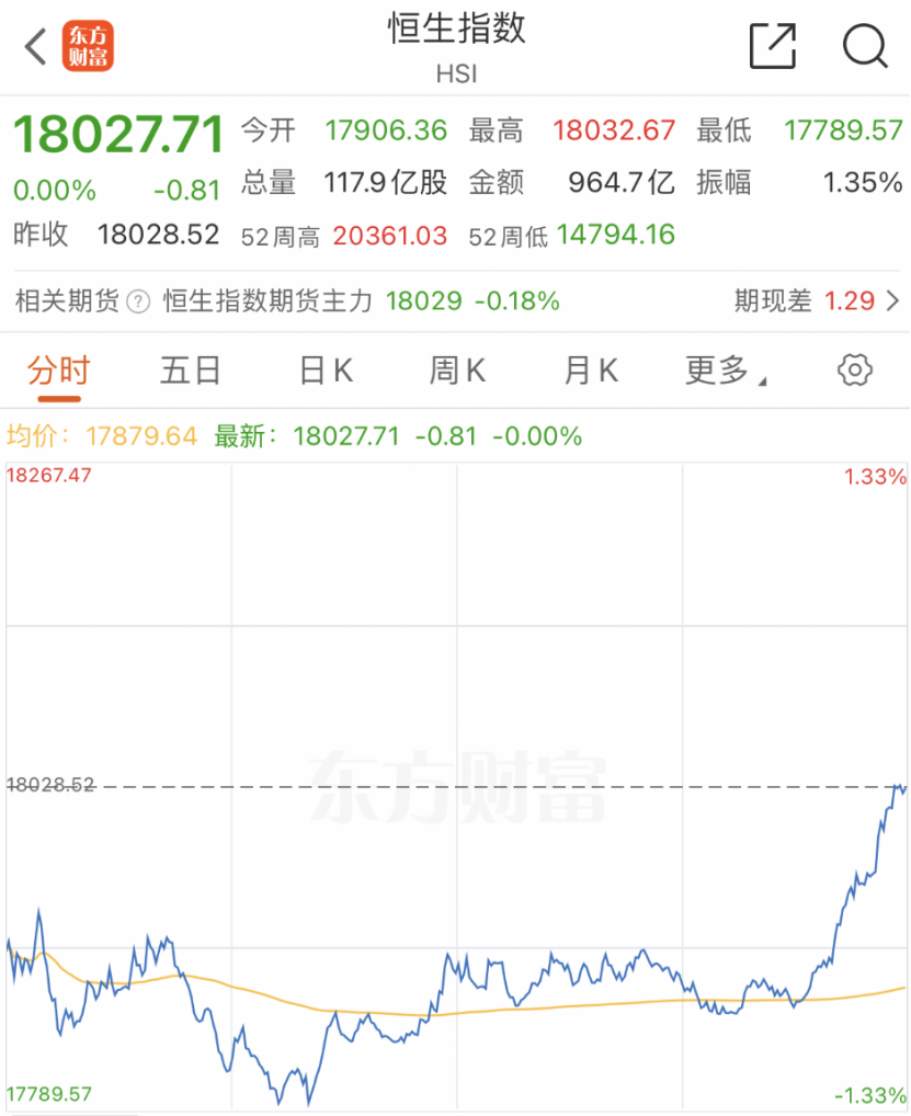 太突然！集体暴跌，盘中重挫61%！-第2张图片