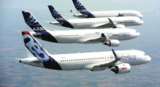 外盘头条：英伟达三连跌 落入回调区域 空客下调全年交付指引 联储提出宽松版银行资本改革方案-第6张图片