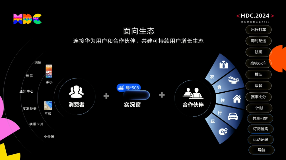 华为鸿蒙 HarmonyOS NEXT 整合通知服务：智能聚合信息、丰富实况窗交互-第4张图片