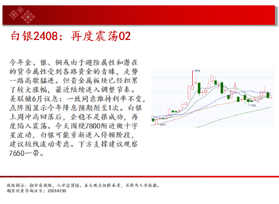 中天期货:玉米快速反弹 纯碱继续下行-第5张图片